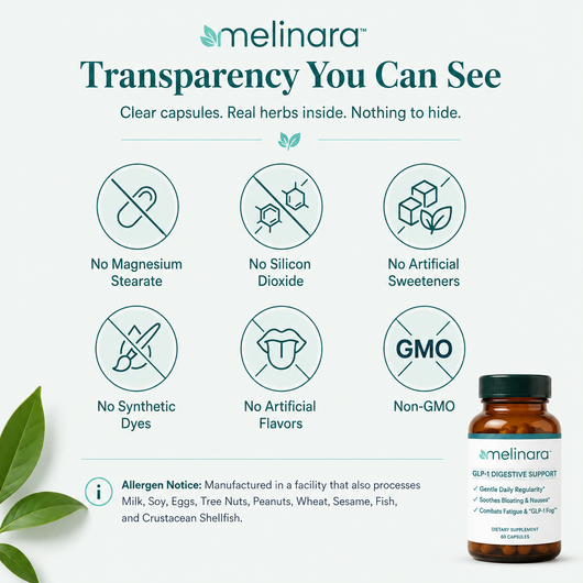 Melinara™ GLP-1 Digestive Support
