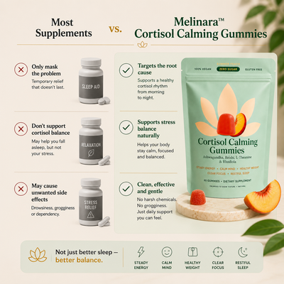 Melinara™ Cortisol Calming Gummies