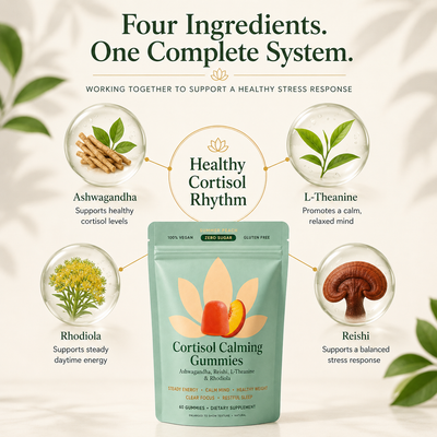 Melinara™ Cortisol Calming Gummies