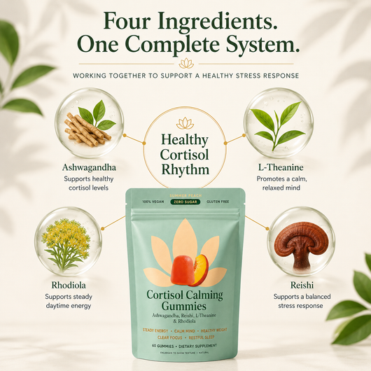 Melinara™ Cortisol Calming Gummies