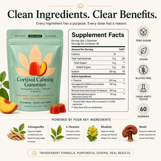 Melinara™ Cortisol Calming Gummies