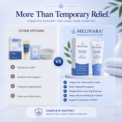Melinara™ Hemorrhoid Restore Cream
