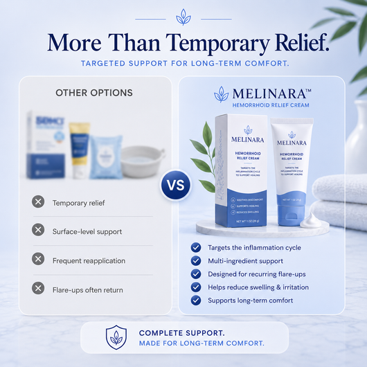 Melinara™ Hemorrhoid Restore Cream