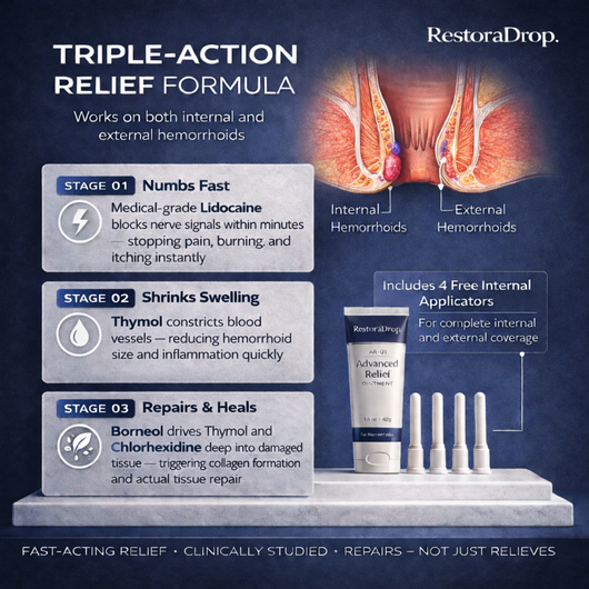 RestoraDrop™ Advanced Hemorrhoid Cream