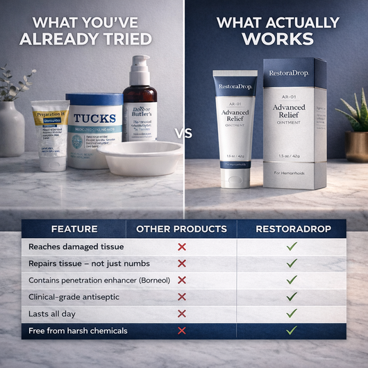 RestoraDrop™ Advanced Hemorrhoid Cream