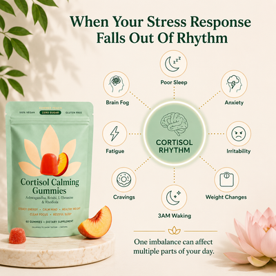 Melinara™ Cortisol Calming Gummies
